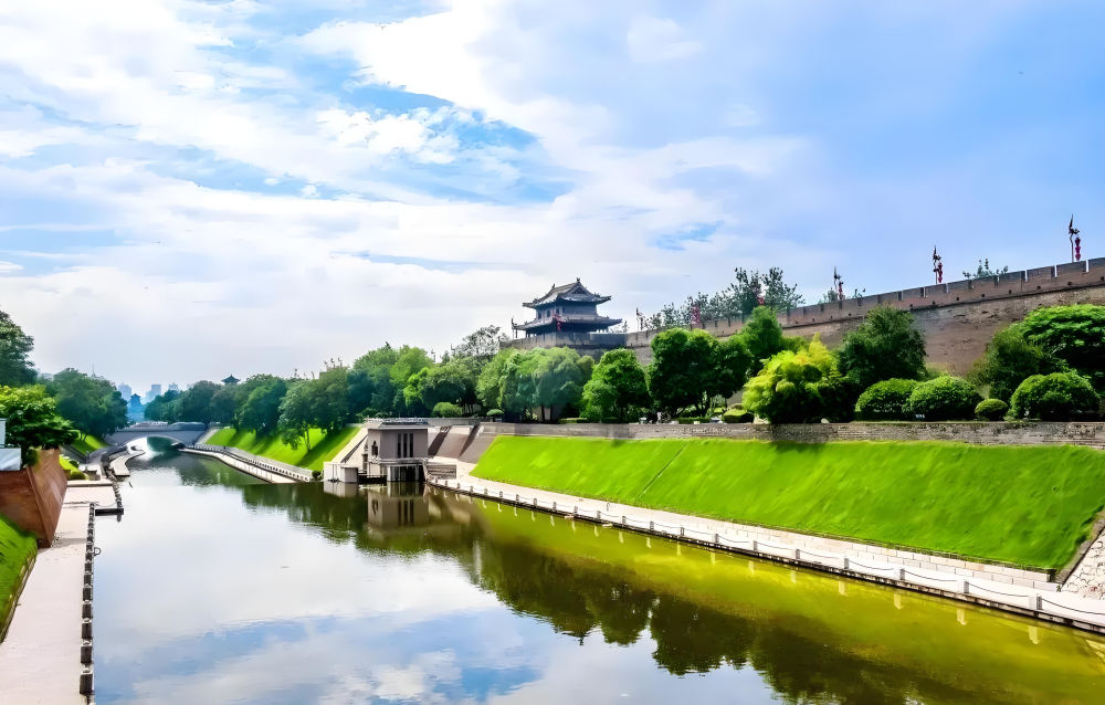 环城公园